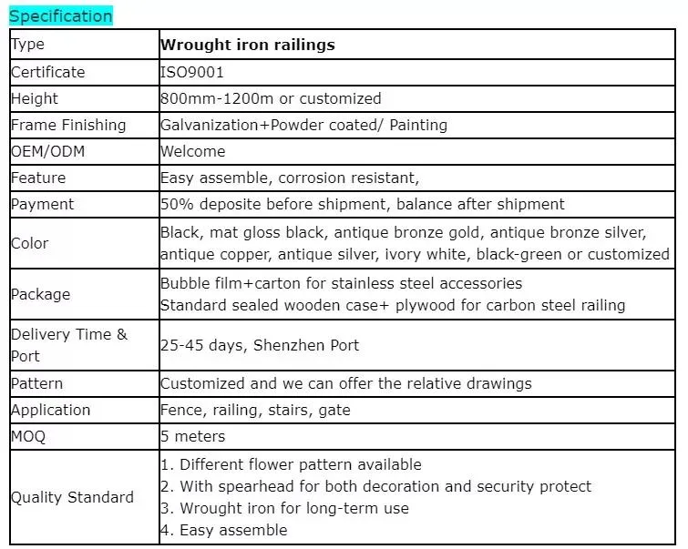 Galvanized Steel Pipe and Wrought Iron Balustrade for Stair or Outdoor Balcony Railing Fence